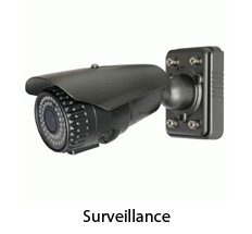 Surveillance Image